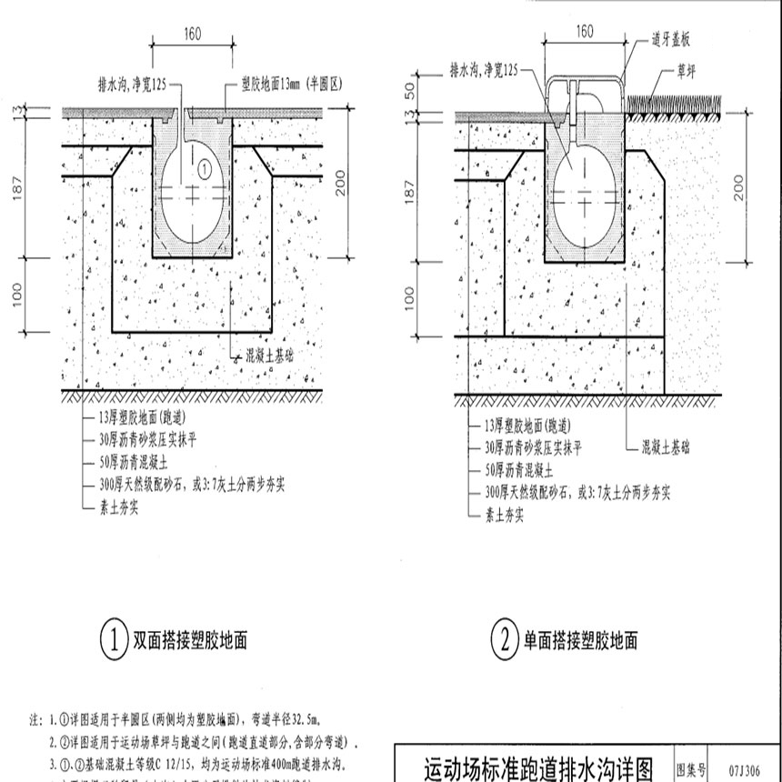 運動場跑道線性成品排水溝圖集07j306